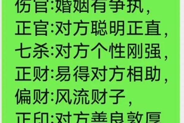 八字配偶方向