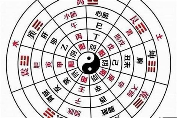 八字纯阴有灵力吗 八字纯阴具有灵力吗