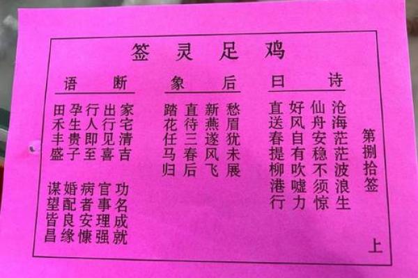 鸡足山观音灵签1到100