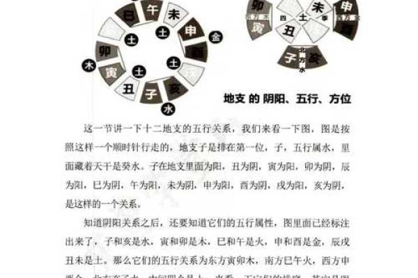 盲师八字预测职场前景