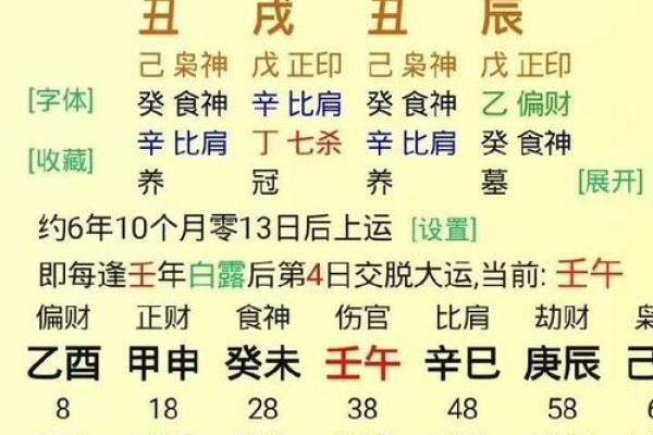 八字火土旺