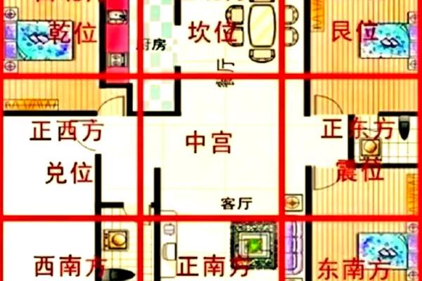 买房子风水有哪些禁忌吉凶