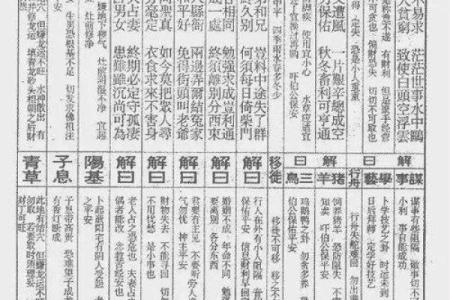 玄武山佛祖灵签解签19