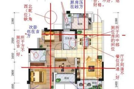 风水房子一般是几层