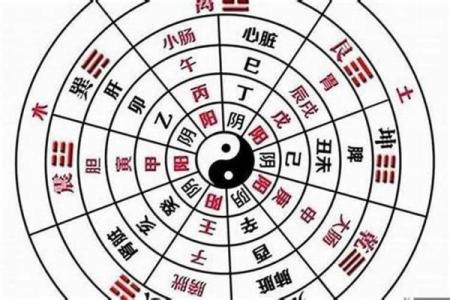 八字纯阴有灵力吗 八字纯阴具有灵力吗