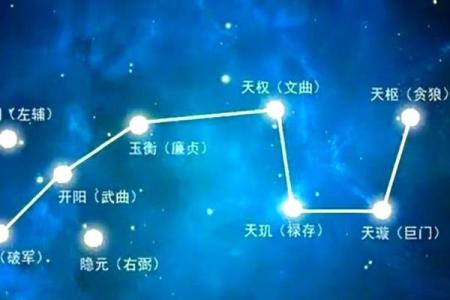 紫微斗数诸星落诸宫之：天相星兄弟宫详解
