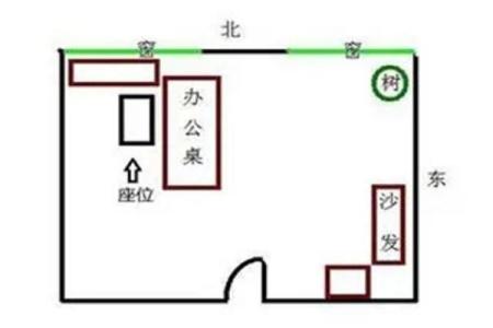 办公桌风水布置 如何通过风水生旺事业运