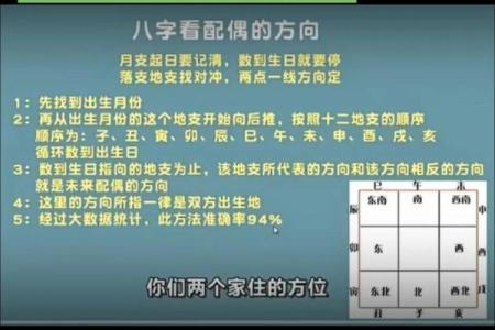 八字看法