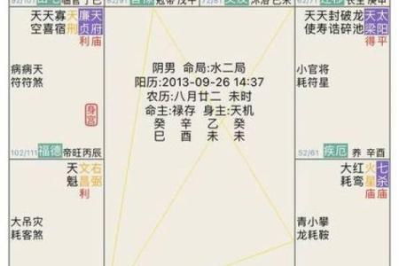 如何通过紫薇斗数看学业