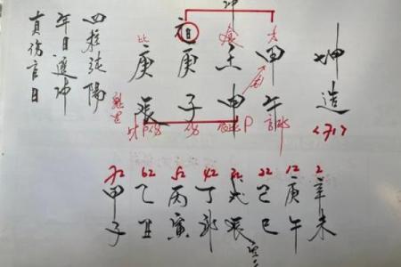 八字合四个字