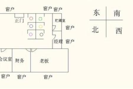 办公室座位风水