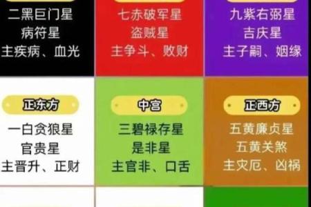 宝宝测八字起名字大全