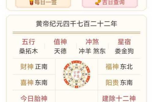 八字中什么时候显示买房男命 化泄日主