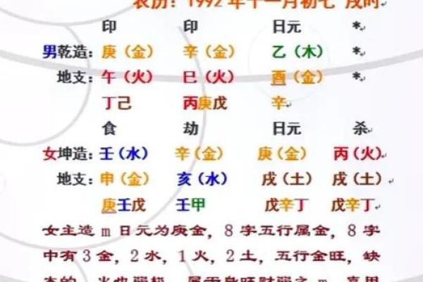 测试姓名配对素材库下载 测出姓名配对？