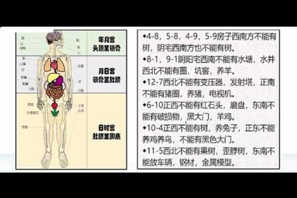 纯阴男八字会遇到什么 如何化解