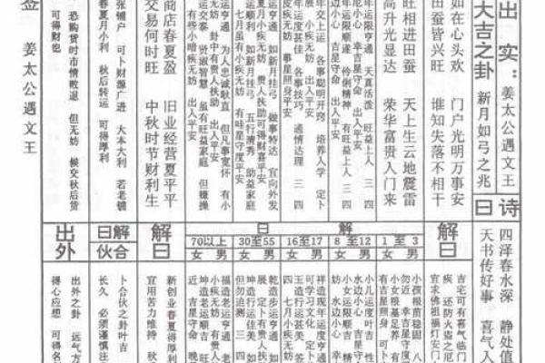 菩萨灵签第62签