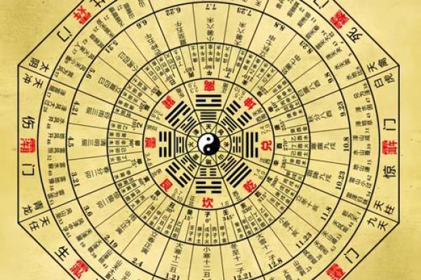 时辰八字中