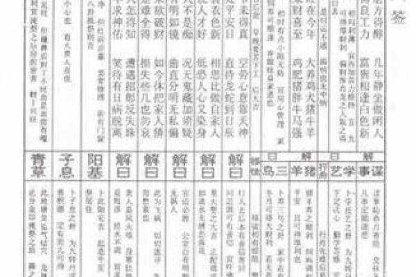 玉皇大帝怀阴阴的灵签