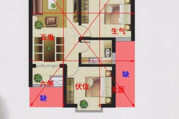 门朝西的房子风水怎么样