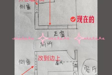 自制房子风水大门方位图解
