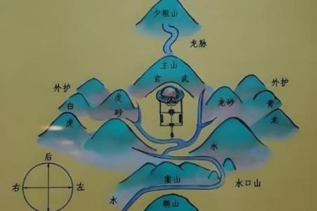 坟地的风水坟地风水看方位