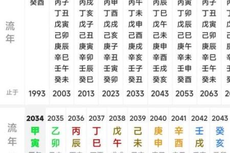 八字排盘易安居