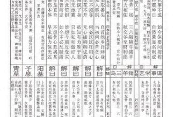 衢州东岳灵签11签