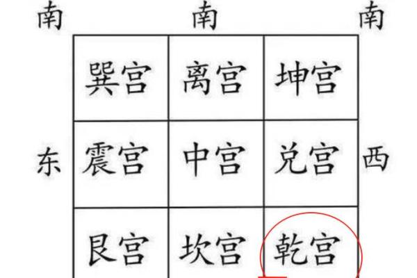 运气不好有原因，卧室风水分析