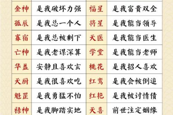 八字中十二神煞 八字的十二神煞是什么