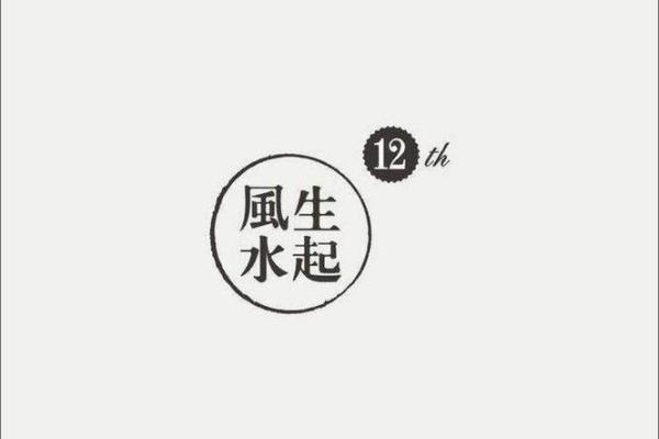 餐馆名吉凶测试