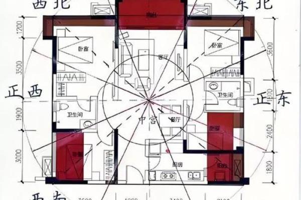 谈生意时需要注意的风水