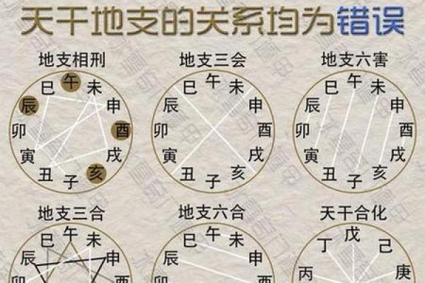 合八字软件