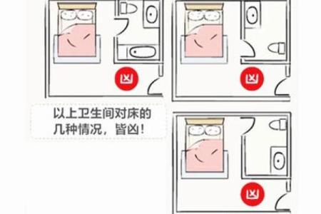 家具摆放风水知识床对着厕所好吗