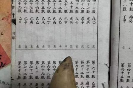 1961年4月10日出生人八字算命