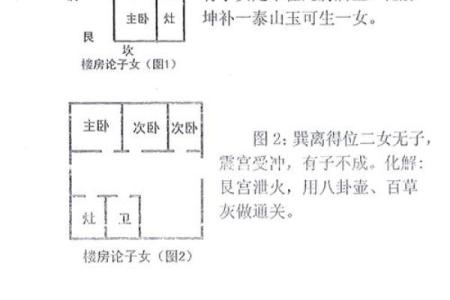 10楼房子风水说法
