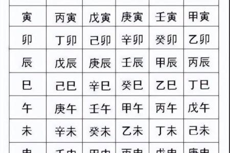 生肖八字算命
