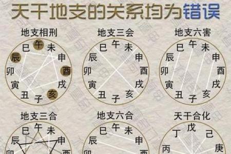 合八字软件