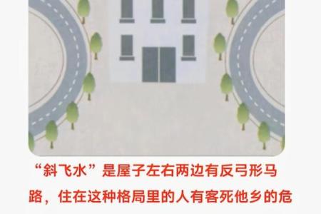 风水：常见的一些破财的住宅风水，应该如何去化解？_1