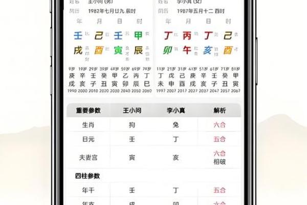 关于姓名配对姻缘 姓名配对姻缘测试天生一对免费？