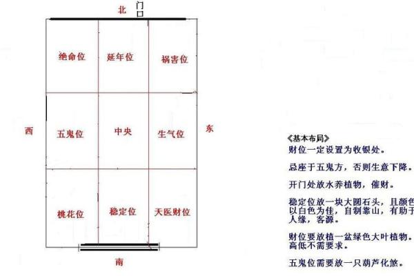 23楼风水攻略
