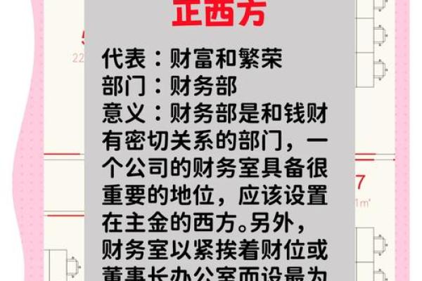 什么样的办公风水影响工作效率