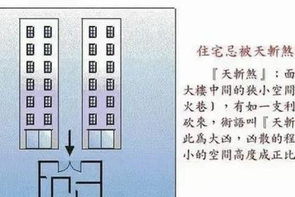 旺运：该如何化解商业风水煞气