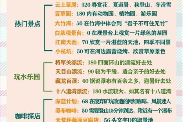安吉风水攻略