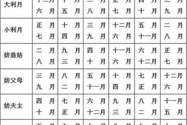 属羊和属鼠的八字合吗