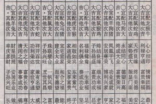 配偶条件好的女命八字 对象优秀的八字