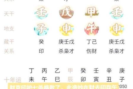 七杀格是鬼都怕的命格 鬼怕什么样的八字