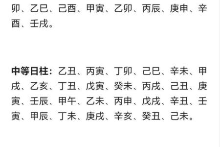 四柱和八字