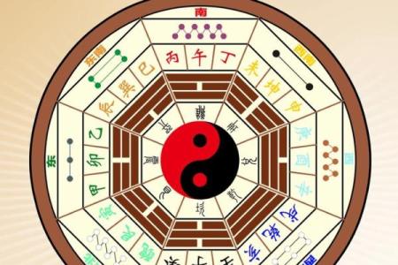 房子的太极点风水