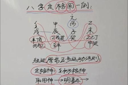 怎的八字