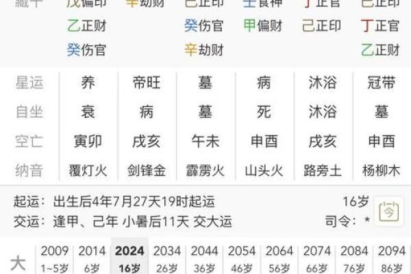 上海哪里有八字算命的